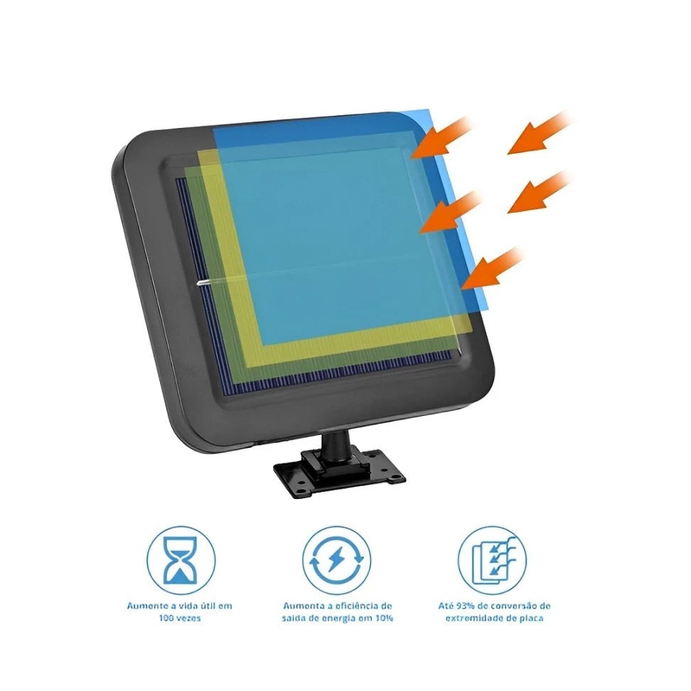 Luminária Refletor Solar 120 LEDs com Sensor de Presença