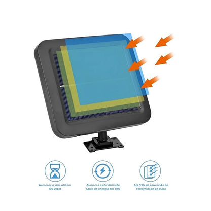 Luminária Refletor Solar 120 LEDs com Sensor de Presença